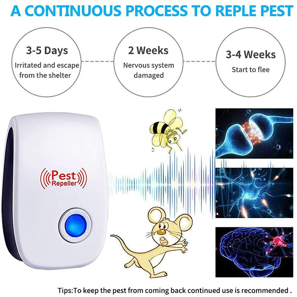Electronic Ultrasonic Anti Mosquito & Insect Repellent